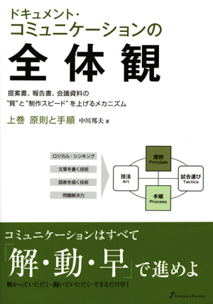 「ドキュメント・コミュニケーションの全体観」 上巻