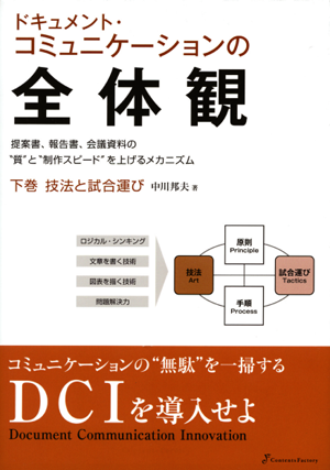 「ドキュメント・コミュニケーションの全体観」  下巻